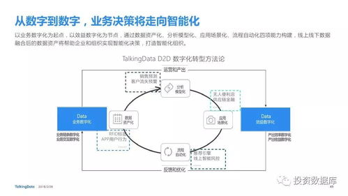 2017年移動互聯(lián)網(wǎng)產(chǎn)品領(lǐng)域技術(shù)開發(fā)趨勢與洞察